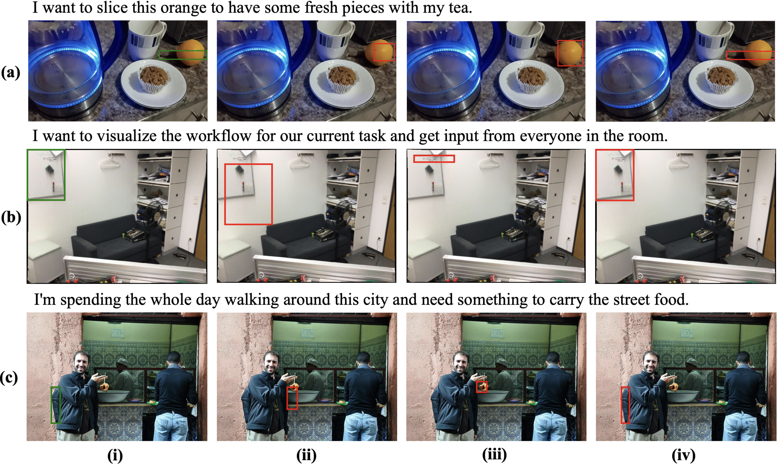 Qualitative success cases